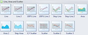 Area Graph Charting Software