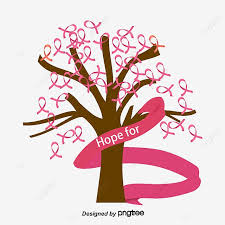 Cinta Roja Arbol Decoracion Vector Cinta Roja Png Y Psd Para Descargar Gratis Pngtree En 2020 Cintas Decoracion De Unas Frases Bonitas De Buenos Dias