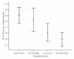 Confidence Interval For Variance Calculator Mathcracker Com