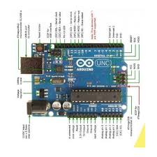The uno is the best board to get started with electronics and coding. Arduino Uno Board Arduino Uno Board à¤…à¤° à¤¦ à¤‡à¤¨ à¤¬ à¤° à¤¡ Sky Viewer New Delhi Id 20238835133