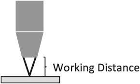Each with a wary eye out for the lady of the house. Introduction To Common Optical Components Chapter 2 Optical Measurements For Scientists And Engineers
