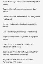 You have batted lashes with the slight lip pucker feet/toes: Daddy Brrr On Twitter General Themes That Will Be Highlighted For Each Sign During This Venus Retrograde In Gemini Rising Signs