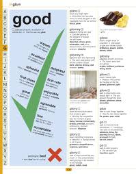 There are five distinct kinds that are highly in demand now. Children S Illustrated Thesaurus Dk Pages 101 150 Flip Pdf Download Fliphtml5