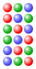 Permutation Wikipedia