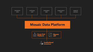 Remember to pay attention to the fees, reputation, security, verification processes, and geographical services an exchange platform has to offer. Mosaic Data Research And Cryptoanalysis Platform