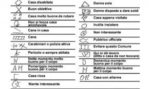 Talvolta sui muri vicino alle porte delle case si trovano degli strani simboli: Simboli Sulle Case Sono I Codici Per Rubare Prima Brescia