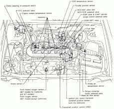 However, there are many phases of carbon that aren't. 2005 Pontiac Sunfire Engine Diagram Castle Treatme Wiring Diagram Ran Castle Treatme Rolltec Automotive Eu