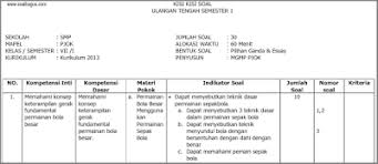 Kisi kisi soal uts pkn kelas 7 semester 1 kurikulum 2013. Kisi Kisi Uts Pjok Kelas 7 Semester 1 Ganjil Kurikulum 2013 Media Karya Edukasi