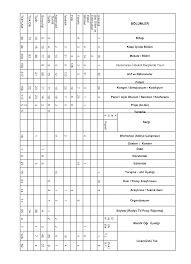 Read more arti pegawai non manajemen non supervisor : Https Msgsu Edu Tr Assets Userfiles Doc Birim Idari 2015 2016 Faliyet Raporu Pdf