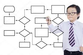 Boy Drawing Empty Flow Chart Stock Photo Realinemedia