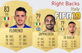 .fifa 19 rating, best of totw card, price range, roma, italy, serie a tim, right back, 03/11/1991, stats, florenzi potential, details, traits, specialties, comments and reviews for fifa 19 ultimate team. Alessandro Florenzi Fifa 19 Rating Card Price
