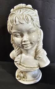 Evening, all, I've ordered this bust by White Tree, but am having trouble  figuring out what type or style of base or plinth I should mount him on. A  plain black one,