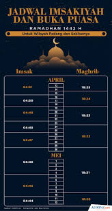 Doa buka puasa atau doa berbuka puasa adalah doa yang dipanjatkan sebelum melakukan buka gembira karena lulus dalam menjalani masa ujian dan juga dengan manisnya pahala yang dirasakan. Infografik Jadwal Imsak Dan Buka Puasa Padang Ramadhan 1442 H