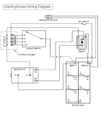 A wiring diagram is a streamlined conventional photographic depiction of an electric circuit. Diagram Yamaha Golf Cart Moving Wiring Diagram Full Version Hd Quality Wiring Diagram Feynmandiagram Upvivium It