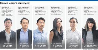 Born 23 august 1964) is the founder and senior pastor of city harvest church. If Only Singaporeans Stopped To Think City Harvest Trial Kong Hee Sentenced To 8 Years In Prison 5 Others Get Between 21 Months And 6 Years