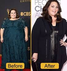 Pin On Weight Loss