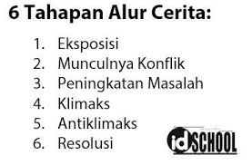 It is our desire that your ministry as pastor, elder, and deacon or deaconess be strengthened and blessed through it. Beban Moral Adalah Pengertian Budi Utomo Yang Dimaksud Oleh Pendirinya Adalah Dan Akan Menanggung Beban Dosa Besar Linneak Driven