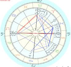 Maybe you would like to learn more about one of these? Psychic Abilities Astrogarden