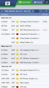 Forex factory news android latest 1.2 apk download and install. Forex Factory For Android Apk Download