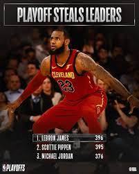 Nba On Twitter Nba King Lebron Lebron James