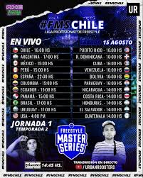 Jun 17, 2021 · a esta hora se reporta intervención del esmad en una manifestación que se realizaba en la estación molinos, al sur de bogotá. Fms Chile 2020 Horario Y Donde Ver Online Y En Vivo La Jornada 1 De Batallas