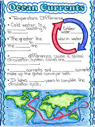 Pin On Teaching Ideas