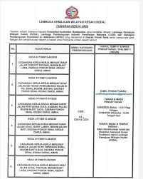 Lembaga kemajuan wilayah kedah keda lembaga mp3 & mp4. Tawaran Adalah Lembaga Kemajuan Wilayah Kedah Keda Facebook