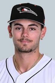 Orioles Top Prospects