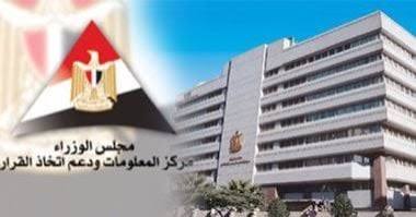 معلومات الوزراء: "كرنك" نموذج مصرى لغوى لسد فجوة تكنولوجيا اللغوية العربية - اليوم السابع