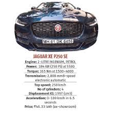 Explore the wide range of jaguar xe model specifications. The Revamped Jaguar Xe Poses A Convincing Challenge To German Dominance Business Standard News