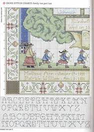 Choose from annie's wide range of counted cross stitch patterns to find a project perfect for your home décor, gift giving, or other creative use. 34 Gma S Family Trees Ideas Cross Stitch Tree Family Tree Cross Stitch Cross Stitch