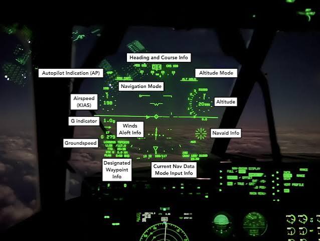 Since everyone was asking about what the HUD meant : r/aviation