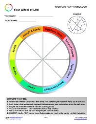 Updated Free Wheel Of Life Template With Instructions Coaching Tools From The Coaching Tools Company Com Wheel Of Life Coaching Tools Life Coaching Tools