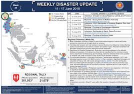 Malaysia is often considered a country less prone to major disasters. D Week 24 11 17 June 2018 Aha Centre