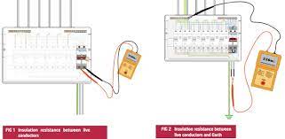 Insulation resistance measurement is based on ohm's law. Insulation Resistance Testing Advice And Guidance By