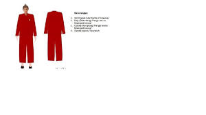 Tengkuluk adalah penutup kepala yang terbuat dari kain songket tenun. Pakaian Adat Jawa Barat Serta Gambarnya Untuk Laki Laki Dan Perempuan