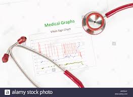 vitals sign chart medical graphs and red stethoscope on