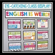 English Classroom Posters Bulletin Board English Classroom English Classroom Posters Middle School English Classroom