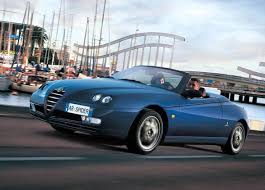 Image result for Blue Lightning 2004 Alfa-Romeo
