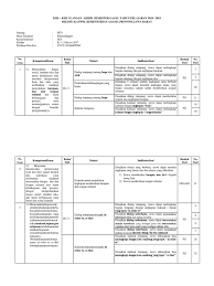 Misalnya kayak gitu, tolong sebutkan macam kata2 tersebut. Kisi Kisi B Inggris Pas Kls 9 Docx