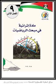 مادة إثرائية في الرياضيات للصف التاسع الفصل الثاني In 2020 Blog Blog Posts Map