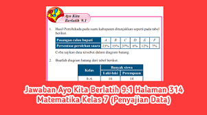 Jawaban Ayo Kita Berlatih 9 1 Halaman 314 Matematika Kelas 7 Penyajian Data Belajar 76 Belajarlagi