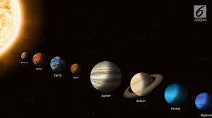 Itulah kenapa keempat planet terdekat (merkurius, venus, bumi, mars) hampir. Siap Siap Terpesona 5 Planet Ini Bersinar Terang Di Bumi Pada Juli 2019 Global Liputan6 Com