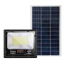 Đèn pha Năng lượng mặt trời Solar light 500w pin rời – EDISUN