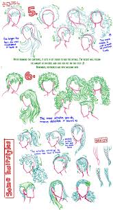 Most times the idea is to try something brave and bold that stands out from the rest. Anime Hairstyles Curly Rasmi Suy