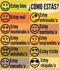 El Lapiz En Casa On Twitter Learning Spanish Learning Spanish Vocabulary Spanish Basics