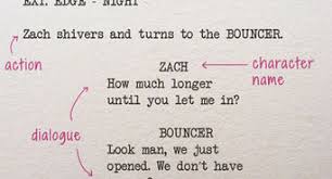 When you are using a first person narration or deep point of view in third person narration, you can write inner dialogue and internal thoughts without using italics or dialogue tags. How To Make A Monologue With Sample Monologues Wikihow