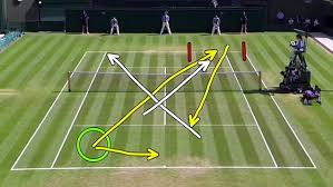 Round of 16 (centre court). Wimbledon 2021 What S The Schedule Of Play For Monday June 28 Metro News