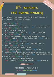 Bts Members Real Names Meaning Bts Members Real Names Bts Members Bts Name