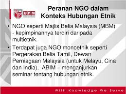 2.senaraikan tiga hak asasi manusia dalam suhakam ? Ppt Bab 9 Hubungan Etnik Sumbangan Kerajaan Dan Masyarakat Powerpoint Presentation Id 4646631